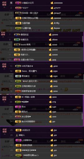 水蜜桃感恩有你主播照片