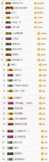 不知道呀……主播照片