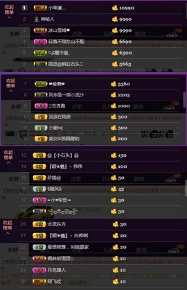 水蜜桃感恩有你主播照片