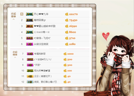 开心❤️❤️果主播照片