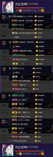 九公主99主播照片