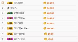 8897时秋～主播照片