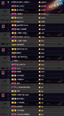 🎵小邓丽君🌺溪儿主播照片
