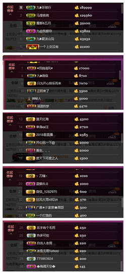 九小九，主播照片
