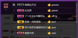 无聊转转。主播照片
