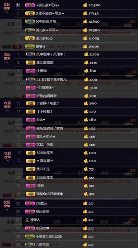 🎵小邓丽君🌺溪儿主播照片