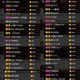 🌺蔷薇🌺主播照片