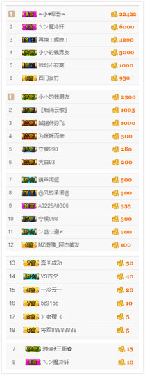 小小休息了主播照片
