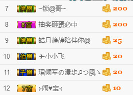╰❥闹等你ღ主播照片