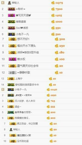 小兔子乖乖♛主播照片