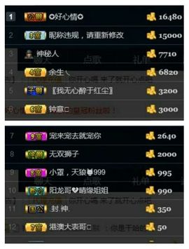 xcfGOOD主播照片