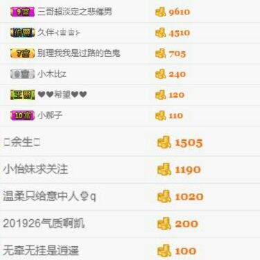 酸酸很甜啊主播照片