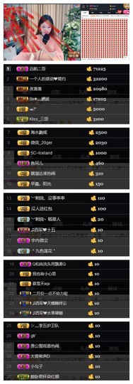 🎵家中有事休主播照片