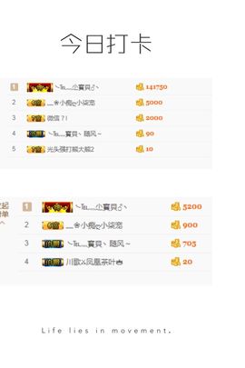 嗷~小熊熊！主播照片