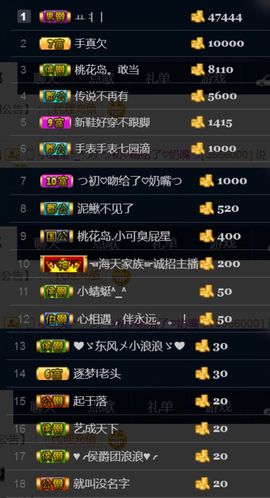つ♡小可早上八点半主播照片