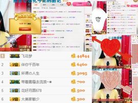 萌小主想生五冠很久了主播照片