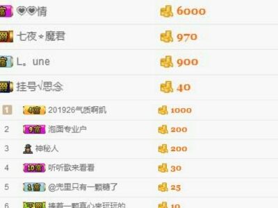 酸酸很甜啊主播照片