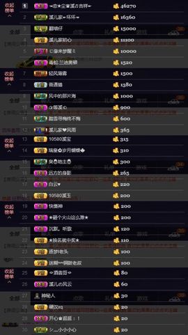 🎵小邓丽君🌺溪儿主播照片