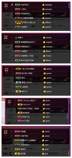 九小九，主播照片