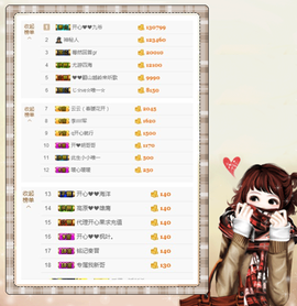 开心❤️❤️果主播照片