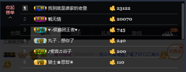 偌璃啊！主播照片