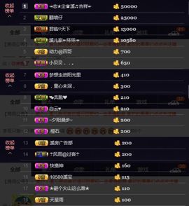 🎵小邓丽君🌺溪儿主播照片