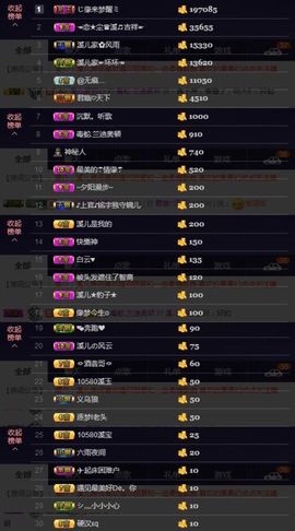 🎵小邓丽君🌺溪儿主播照片