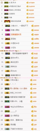 不知道呀……主播照片