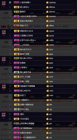 🎵小邓丽君🌺溪儿主播照片