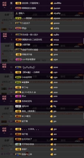 水蜜桃感恩有你主播照片