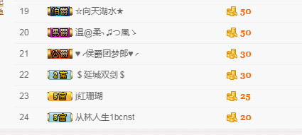 🎶琴儿🎶幸福满满的图片