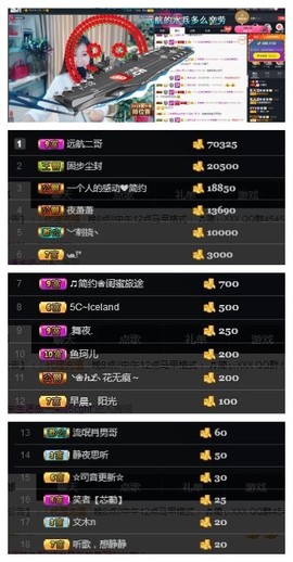 🎵家中有事休主播照片