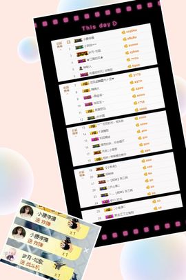 大脸.贺杨总圣王主宰主播照片