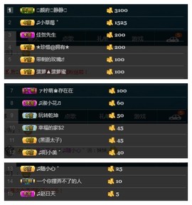 28888丶龙三主播照片