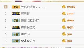 洛小可💎暂休主播照片