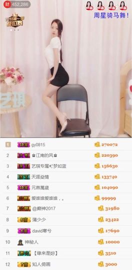 ♚艺琪♚充值代理主播照片