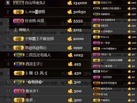 🌺蔷薇🌺主播照片