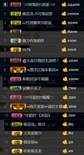 つ♡小可♡休息主播照片