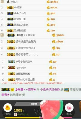 小兔子乖乖♛主播照片