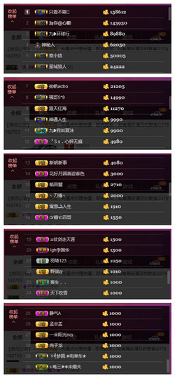 九小九，主播照片