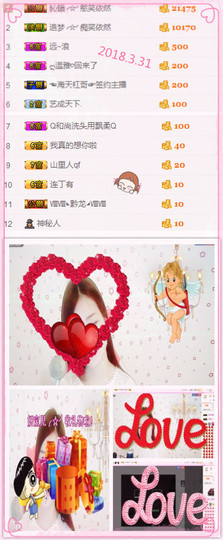 宝儿肚子疼休主播照片