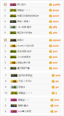 小小休息了主播照片