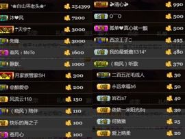 🌺蔷薇🌺主播照片