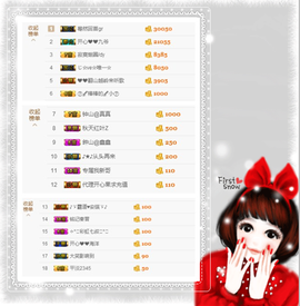 开心❤️❤️果主播照片