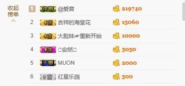 惯宝的小猪哥国公啦主播照片