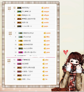 开心❤️❤️果主播照片