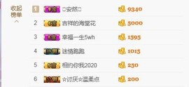 惯宝的小猪哥国公啦主播照片