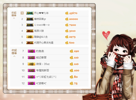 开心❤️❤️果主播照片