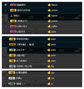 28888丶龙三主播照片