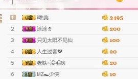 杨妹小可爱主播照片